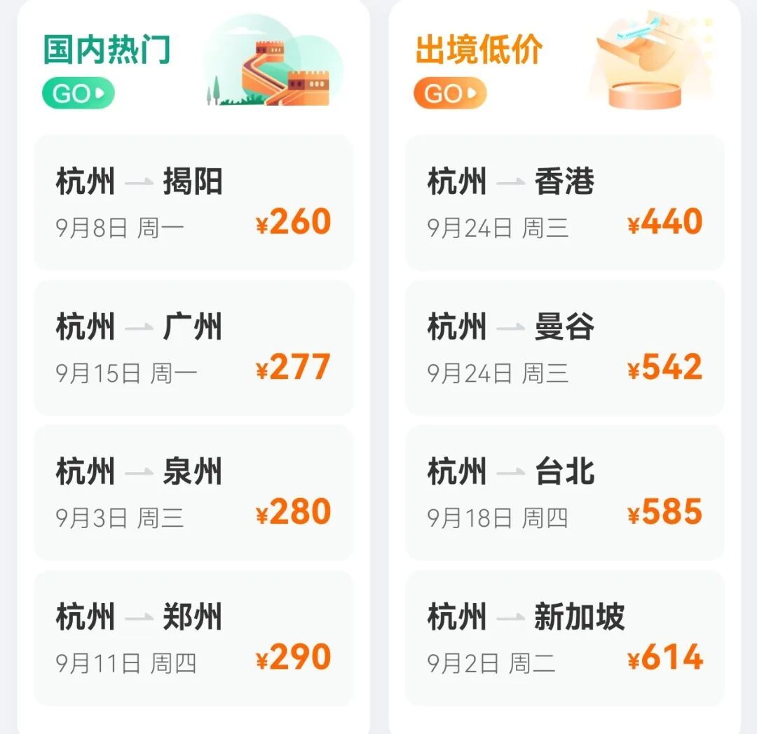 1.9折！价格大跳水！不少杭州人坐不住：是时候出发了！