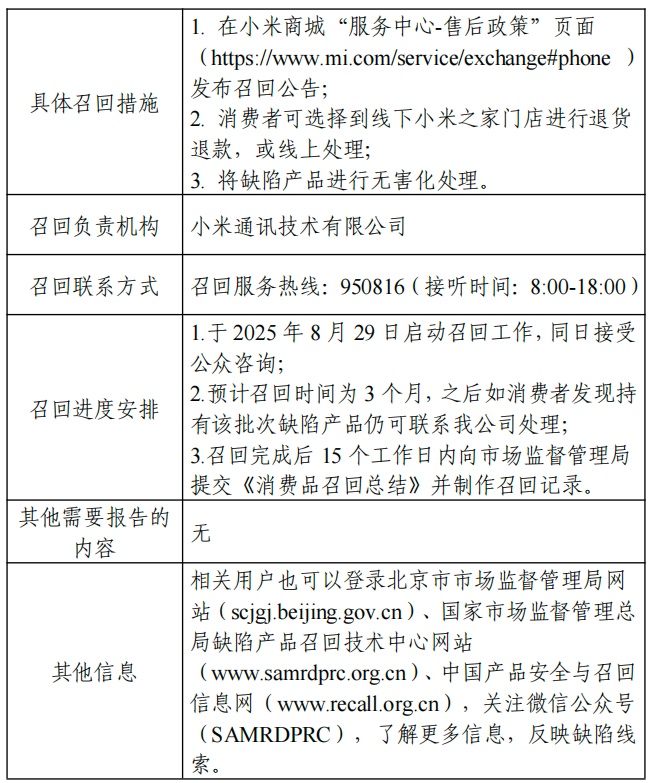 快自查!小米发布公告:召回超14万台充电宝 快自查!小米发布公告:召回超14万台充电宝