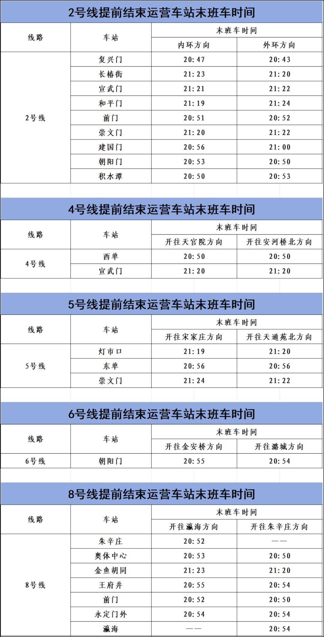 请注意！9月2日、3日，北京部分地铁线路车站运营调整，277条公交线路有变