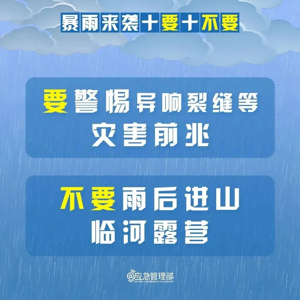 山东山洪+地质灾害双预警齐发，这些区域风险极高