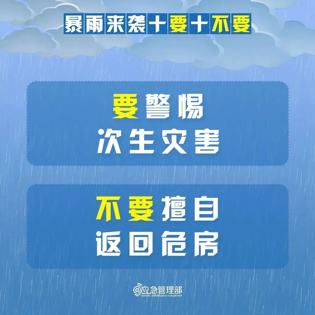 山东山洪+地质灾害双预警齐发，这些区域风险极高