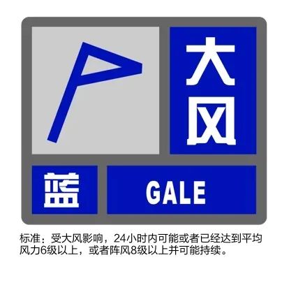 三预警连发，上海天气即将大转折！高温“大满贯”过后，降温+降雨马上到