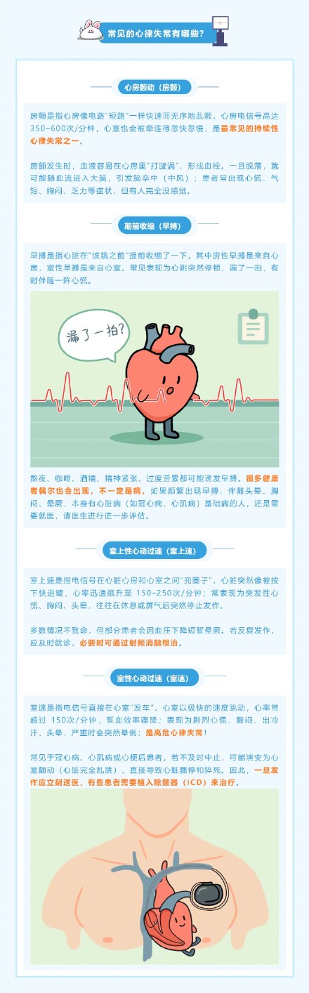 最近总感觉心里“小鹿乱撞”，是久违的心动吗？