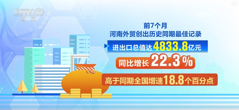 破障碍、立规则、通循环，破立并举！经济挑大梁交出亮眼新答卷……