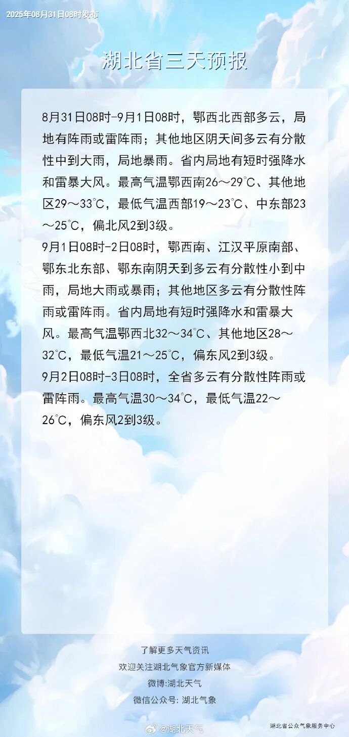 19℃，全面“退烧”！武汉暴雨、雷暴大风要来了……
