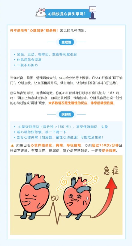 最近总感觉心里“小鹿乱撞”，是久违的心动吗？