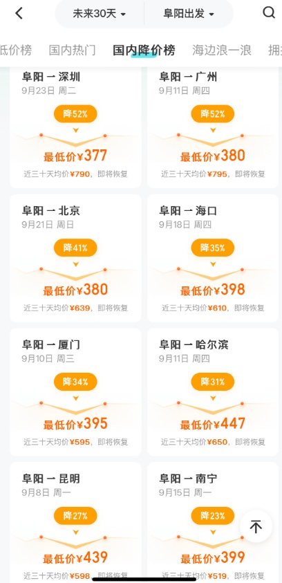 “坐不住了”！价格暴跌81%！