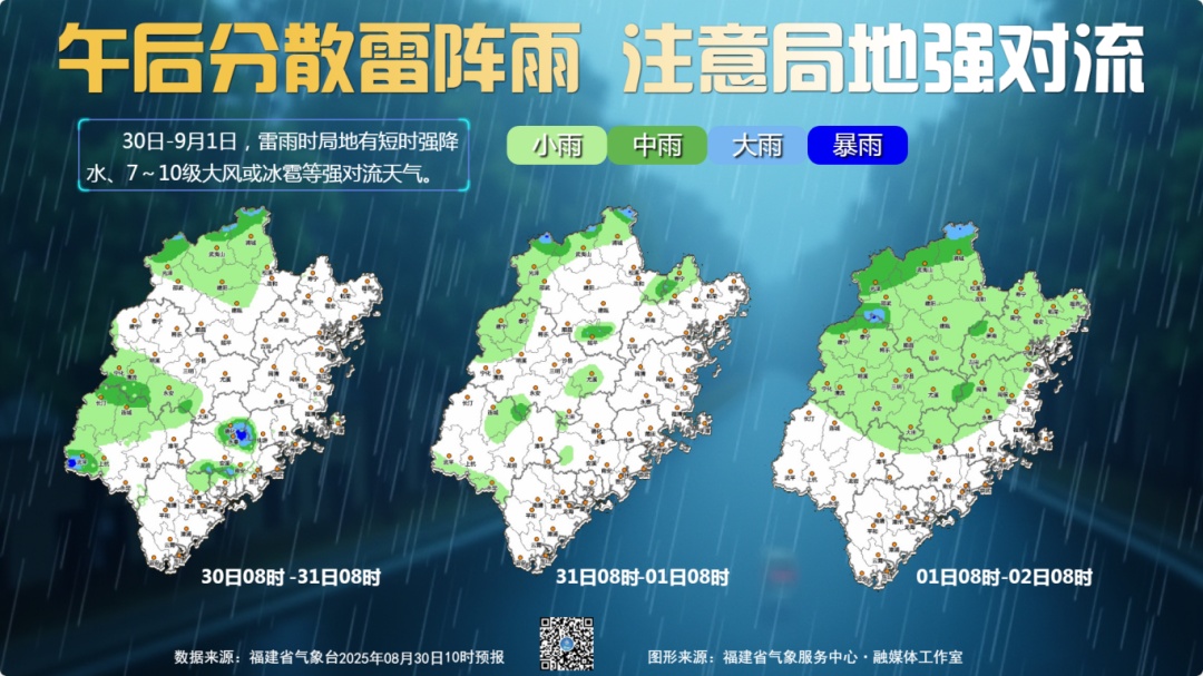 36℃！福建迎来雷雨大风冰雹！警惕强对流天气