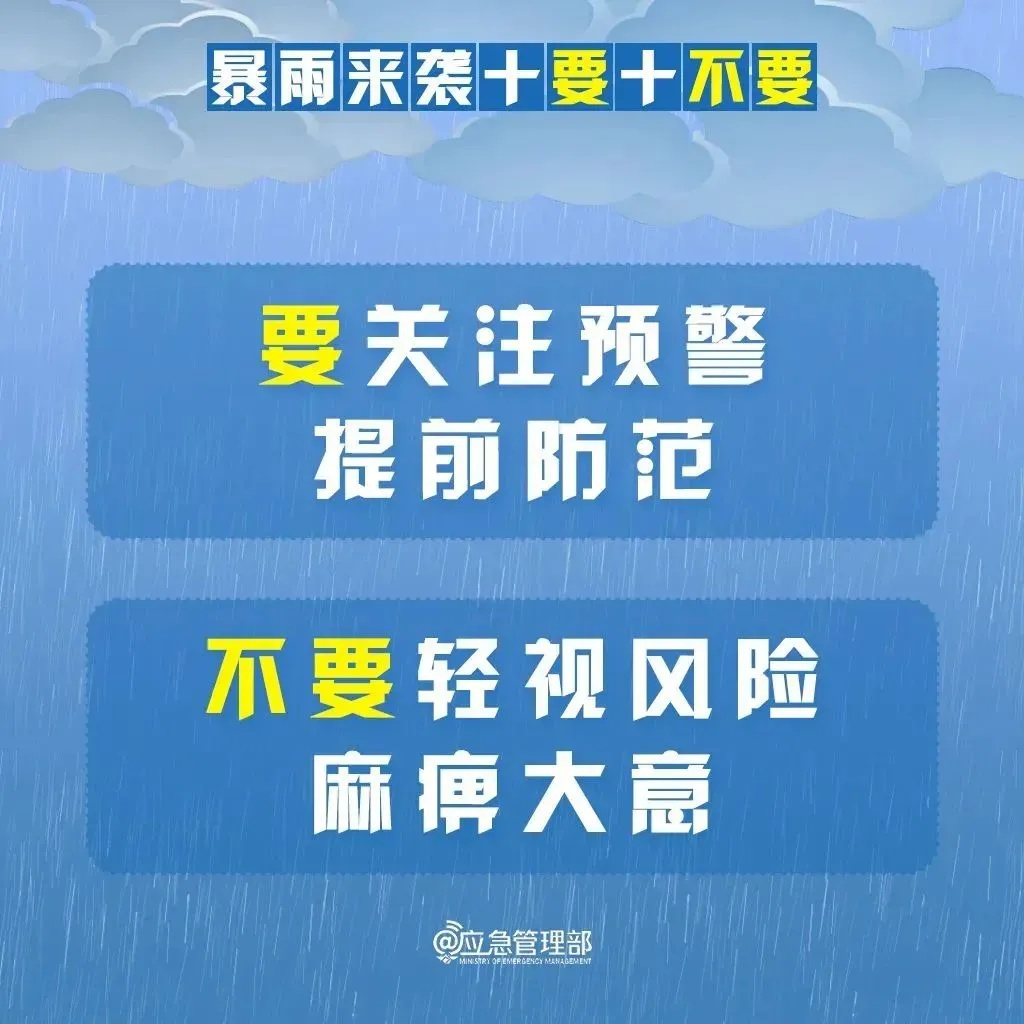 山东山洪+地质灾害双预警齐发，这些区域风险极高