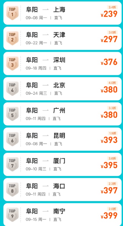 “坐不住了”！价格暴跌81%！
