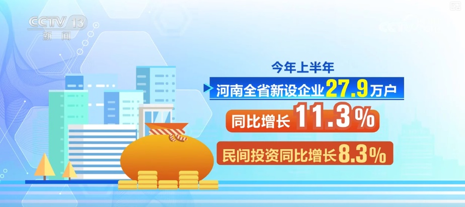 破障碍、立规则、通循环，破立并举！经济挑大梁交出亮眼新答卷……