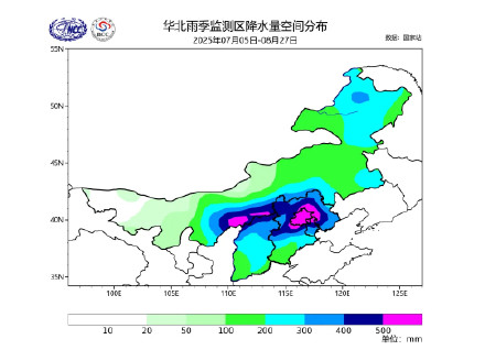 破纪录的华北雨季