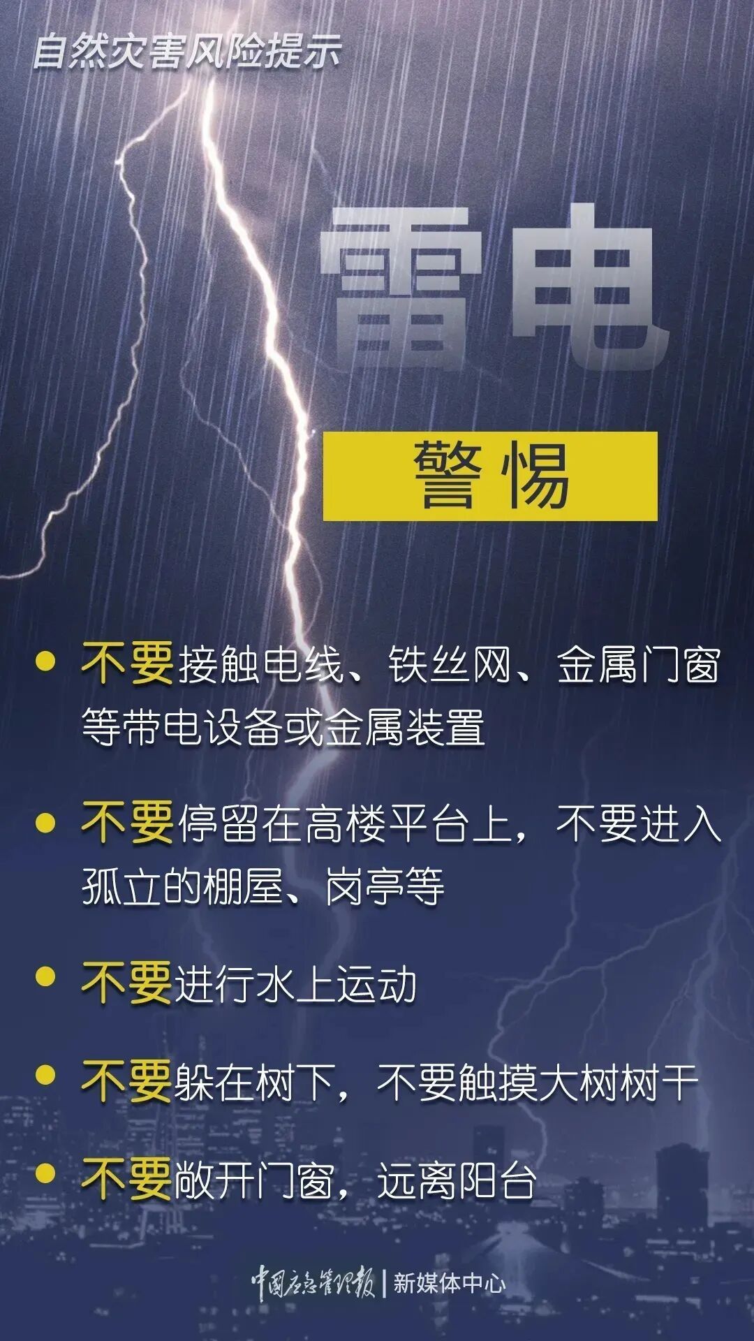三预警齐发！甘肃这些地区出行需注意