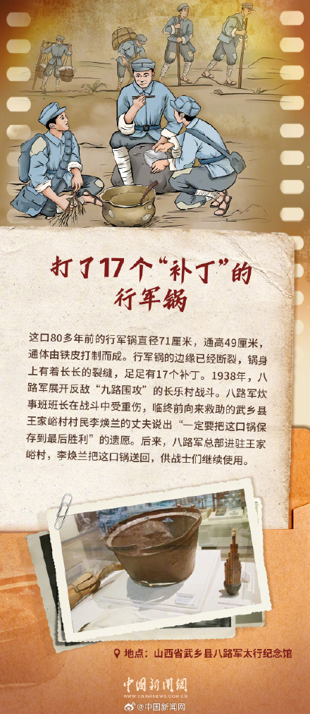一把木勺一口锅，这些老物件里藏着抗战动人故事