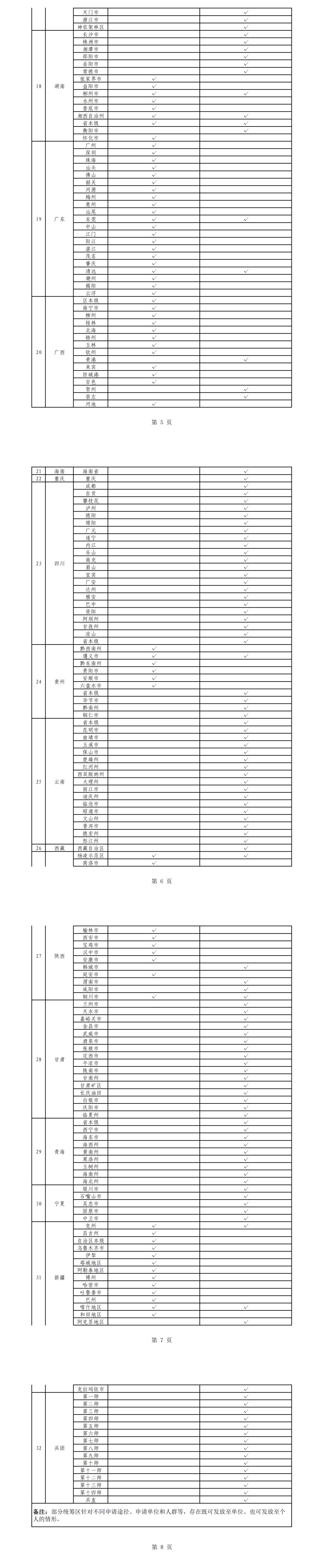 生育津贴直接发放至个人，这些地方已实现→