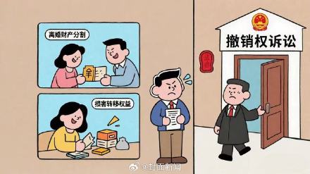 夫妻想靠离婚转移财产躲债?法院:婚可以离债还得还 夫妻想靠离婚转移财产躲债?法院:婚可以离债还得还