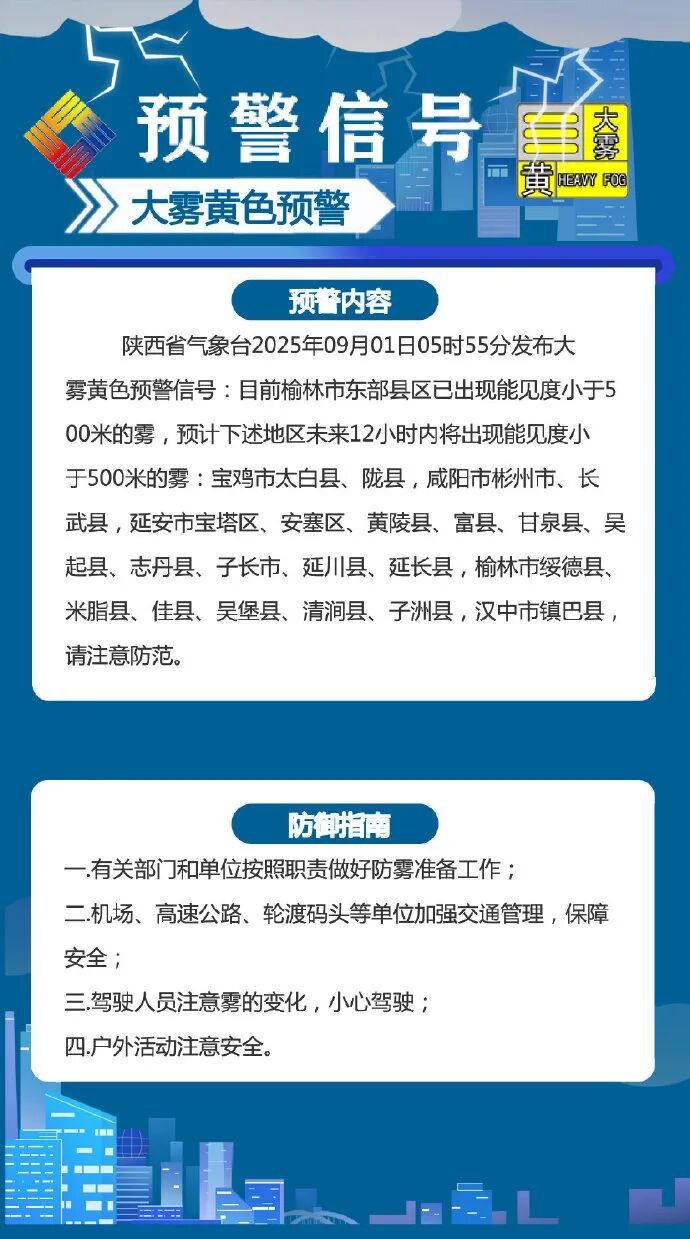 陕西发布大雾黄色预警！部分高速收费站临时管控