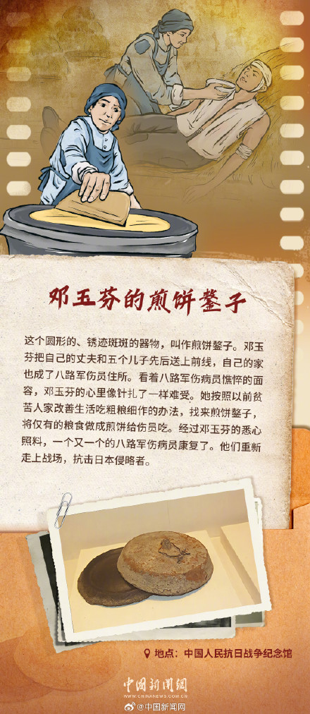 一把木勺一口锅，这些老物件里藏着抗战动人故事