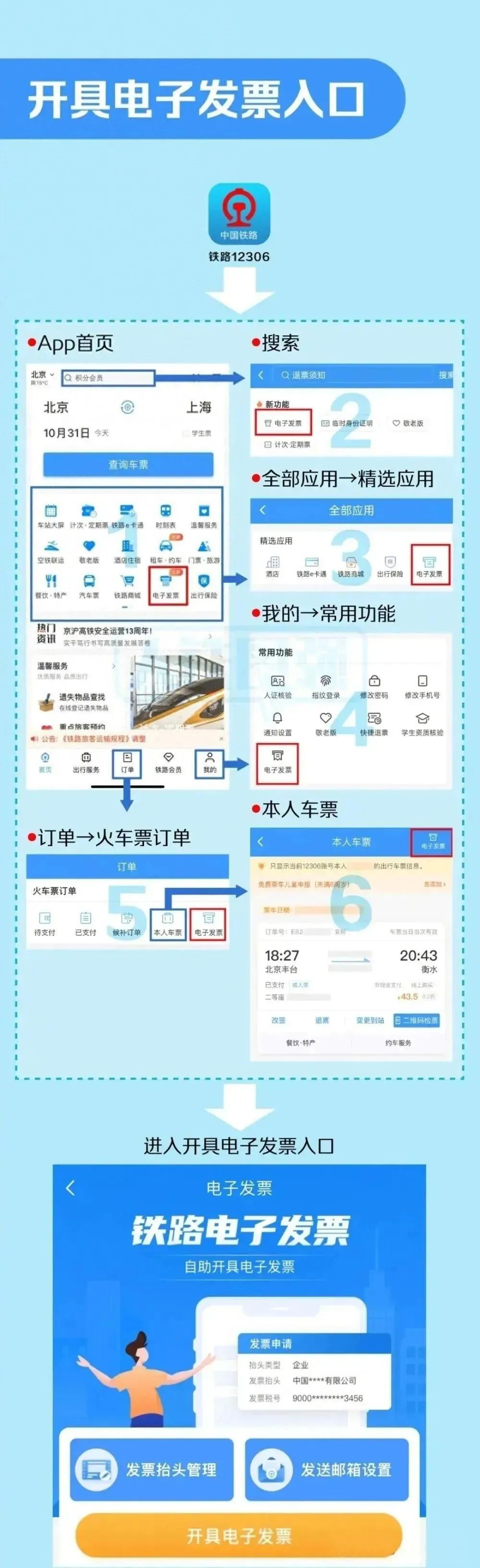 定了！10月1日纸质车票退出