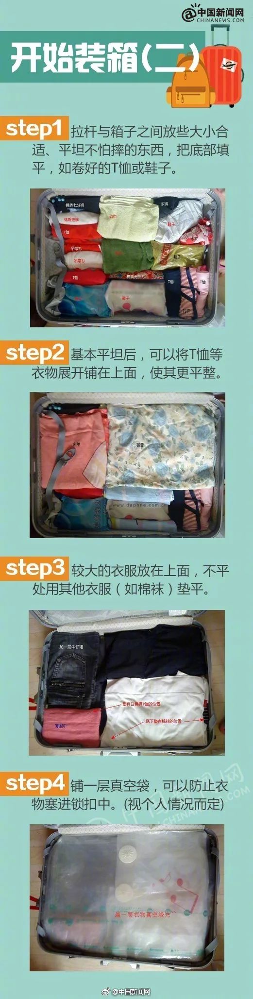 开学行李装了“亿”点点! 网友:家徒四壁,只剩承重墙和爸妈了 开学行李装了“亿”点点! 网友:家徒四壁,只剩承重墙和爸妈了