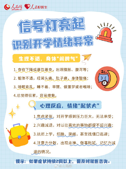 6图了解开学综合征