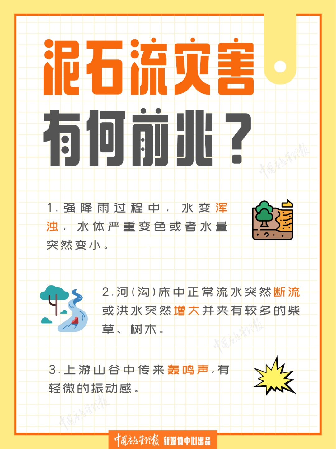 三预警齐发！甘肃这些地区出行需注意