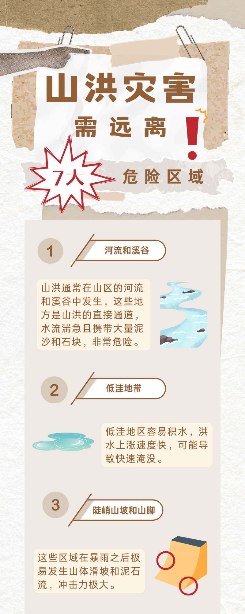 三预警齐发！甘肃这些地区出行需注意