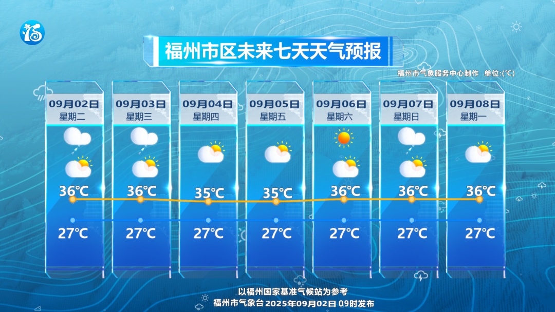 台风“琵琶”或将生成！大雨暴雨即将抵达福建