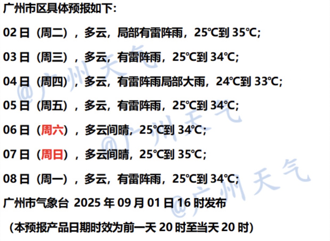 最高37℃！“红色鸡腿”上线，广东将重返高温天气