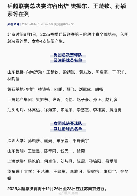孙颖莎樊振东王楚钦出战乒超总决赛