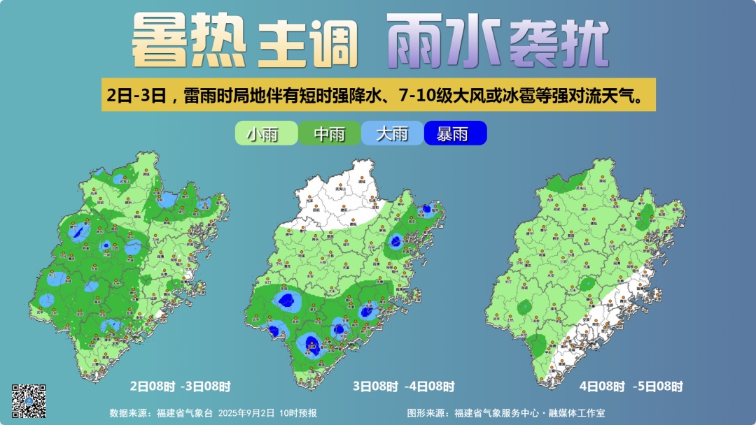 大雨暴雨，即将抵达福建！台风又有新消息