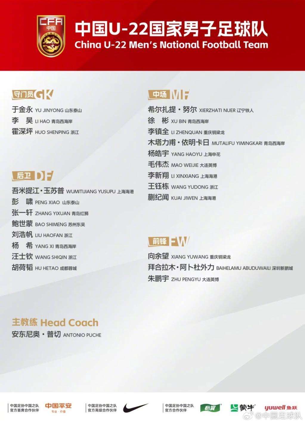 U23亚预赛3日开赛 U22国足目标是尽可能多进球 U23亚预赛3日开赛 U22国足目标是尽可能多进球