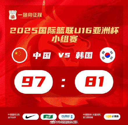 中国男篮U16晋级八强