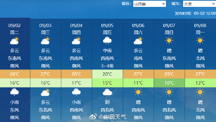 秋凉上线 北方多地最低气温将创立秋后新低