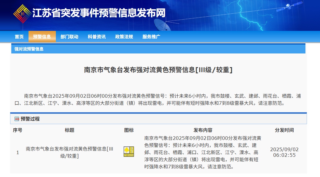 上班请注意！南京发布强对流黄色预警：雷电、短时强降水、7到8级雷暴大风