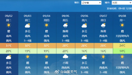 秋凉上线 北方多地最低气温将创立秋后新低