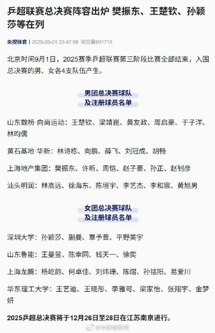 乒超联赛总决赛阵容出炉 樊振东、王楚钦、孙颖莎等在列