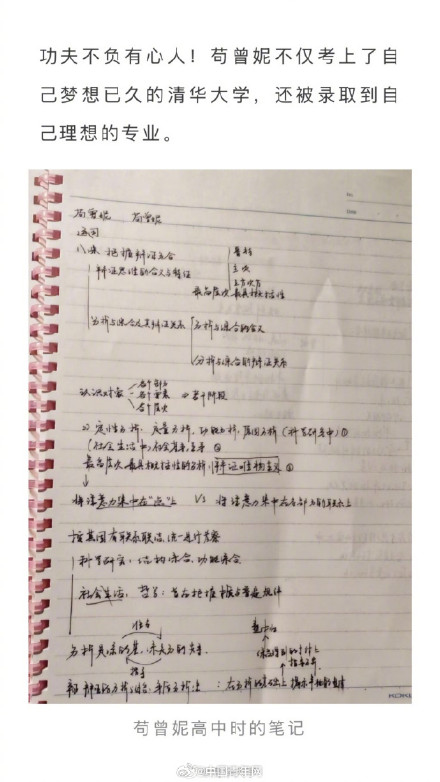 考高水平运动队前韧带断裂！她靠裸分考上清华！