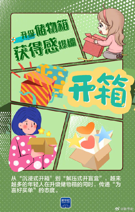 漫话年轻人消费的心头好