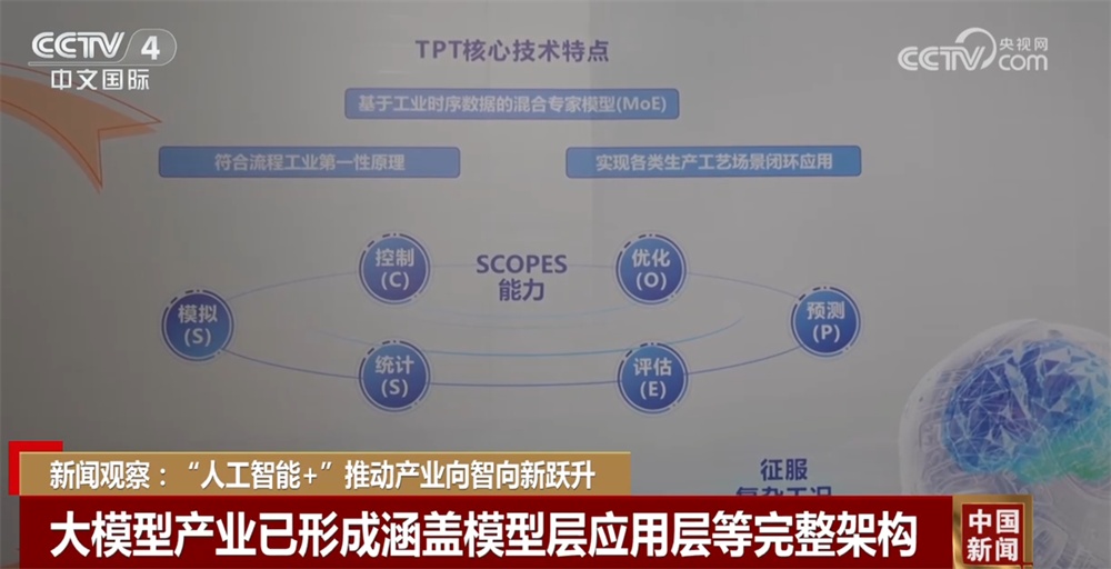 “人工智能+”加速推动产业向智向新跃升 中国基础大模型迭代速度加快 “人工智能+”加速推动产业向智向新跃升 中国基础大模型迭代速度加快