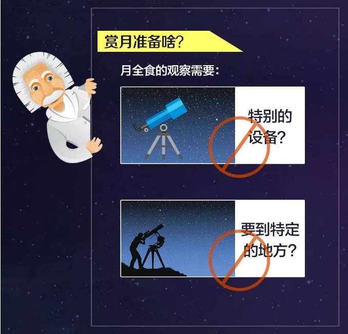 罕见天象！月全食要来了，广州肉眼可见