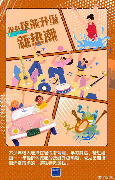 漫话年轻人消费的心头好