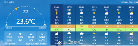 冷空气在哪里？大面积气温将创立秋后新低