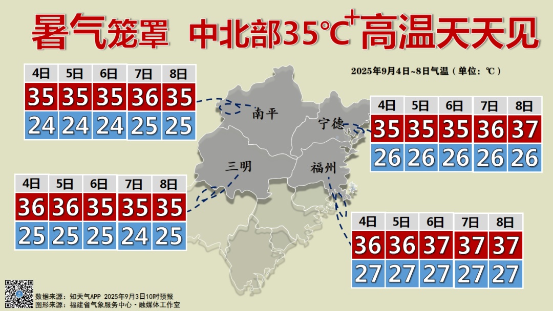 福州发布雷电预警！要出门的人注意