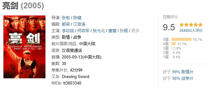 弹幕刷屏！《亮剑》回归！