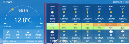 冷空气在哪里？大面积气温将创立秋后新低