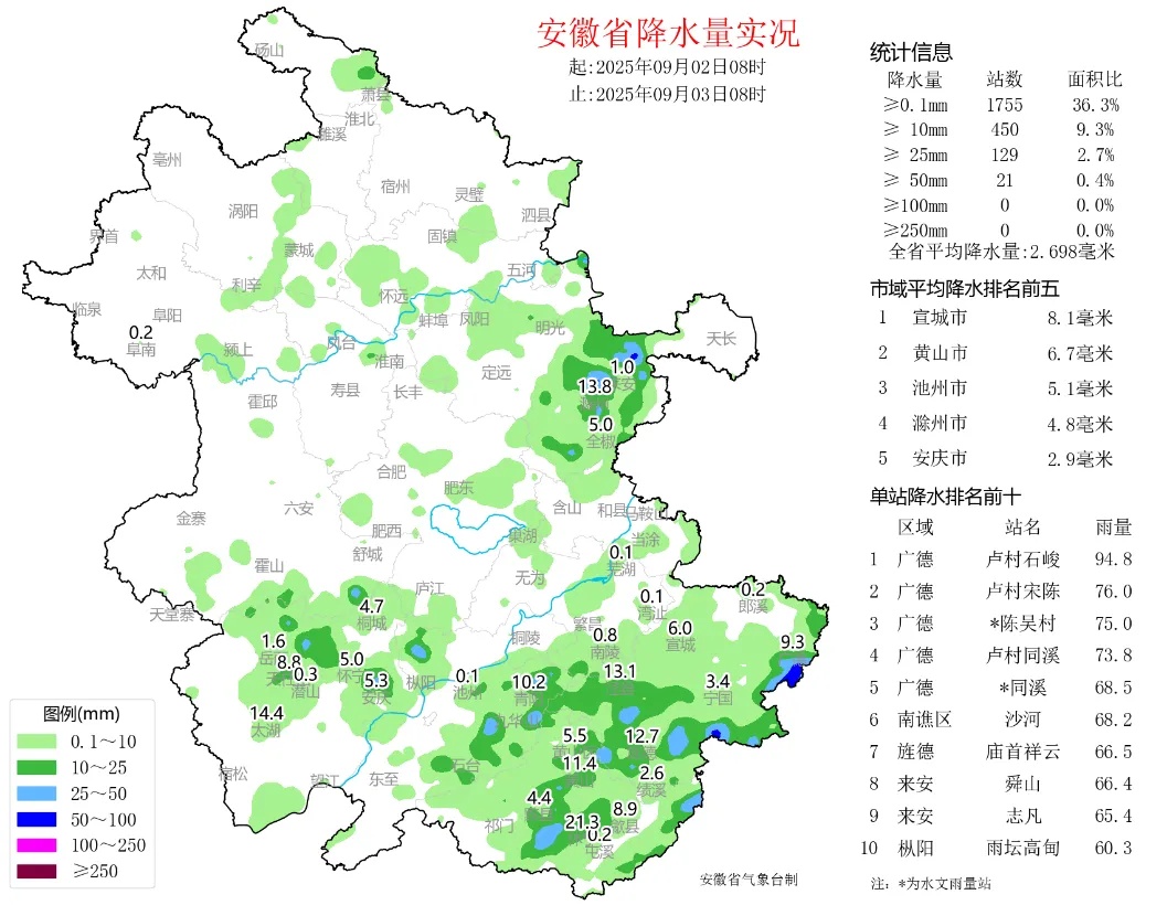 天气有变！中雨大雨！马上抵达安徽