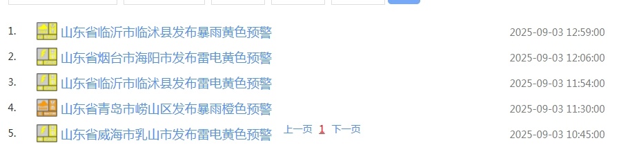 局部大雨或暴雨！5—6日山东将迎较明显降雨过程