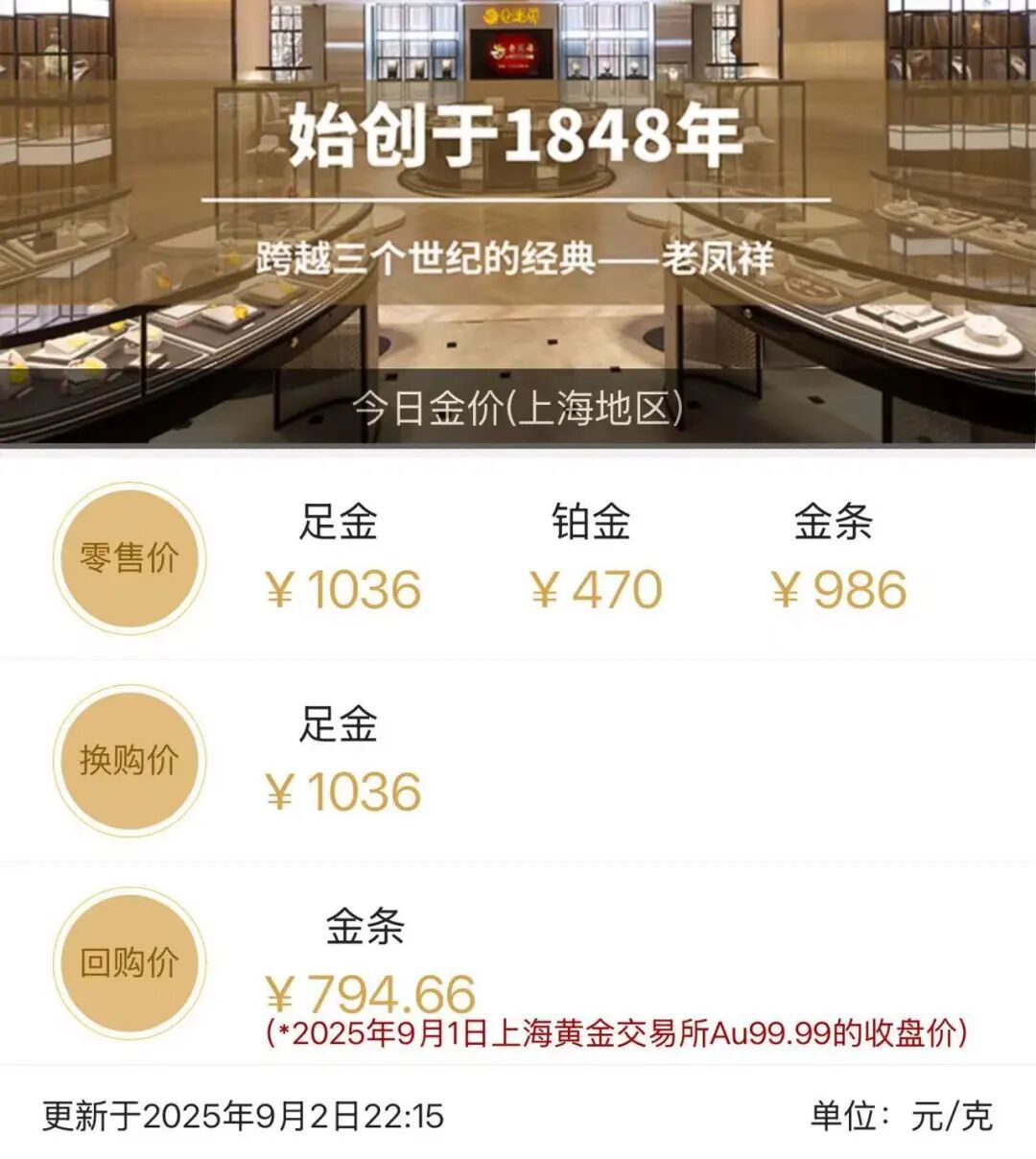 突然暴涨！上海这里被围满，有人一出手就是好几万…