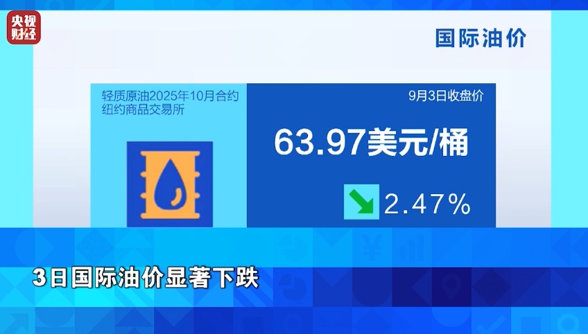 金价，创历史新高
